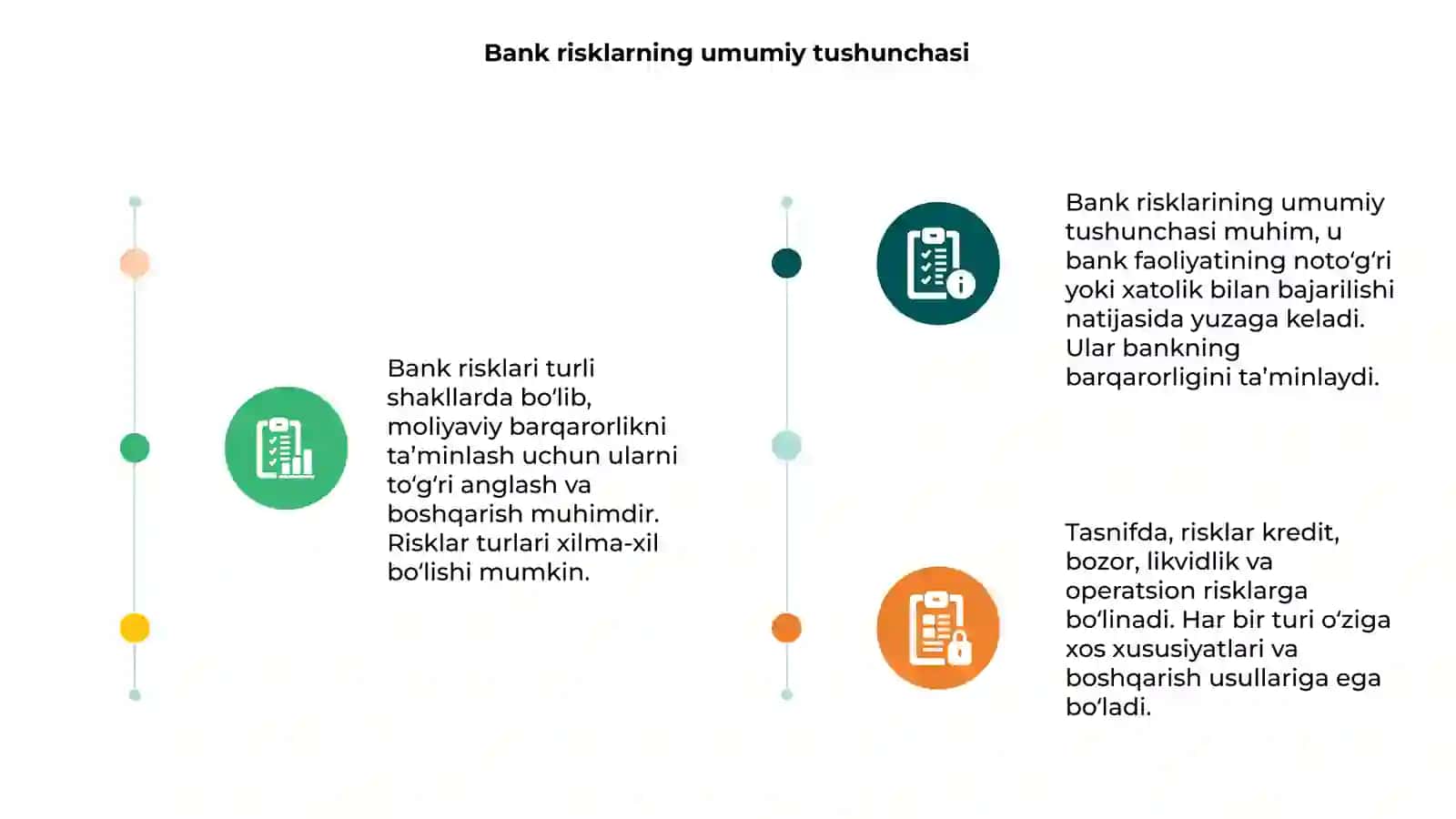 Bank risklarining turlari va uning tasnifi 3