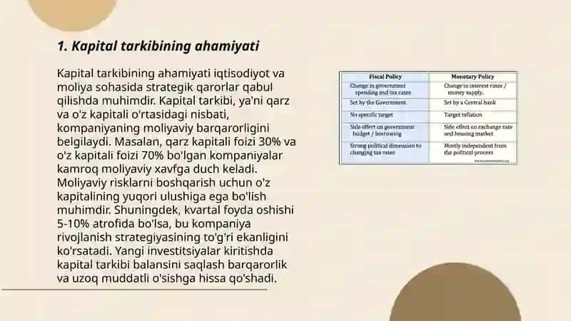 Kapital Tarkibi va Divident Siyosati 3