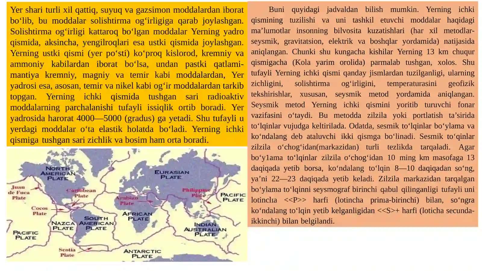 LITOSFERA: YERNING ICHKI TUZILISHI. YERNING FIZIK XOSSALARI 3