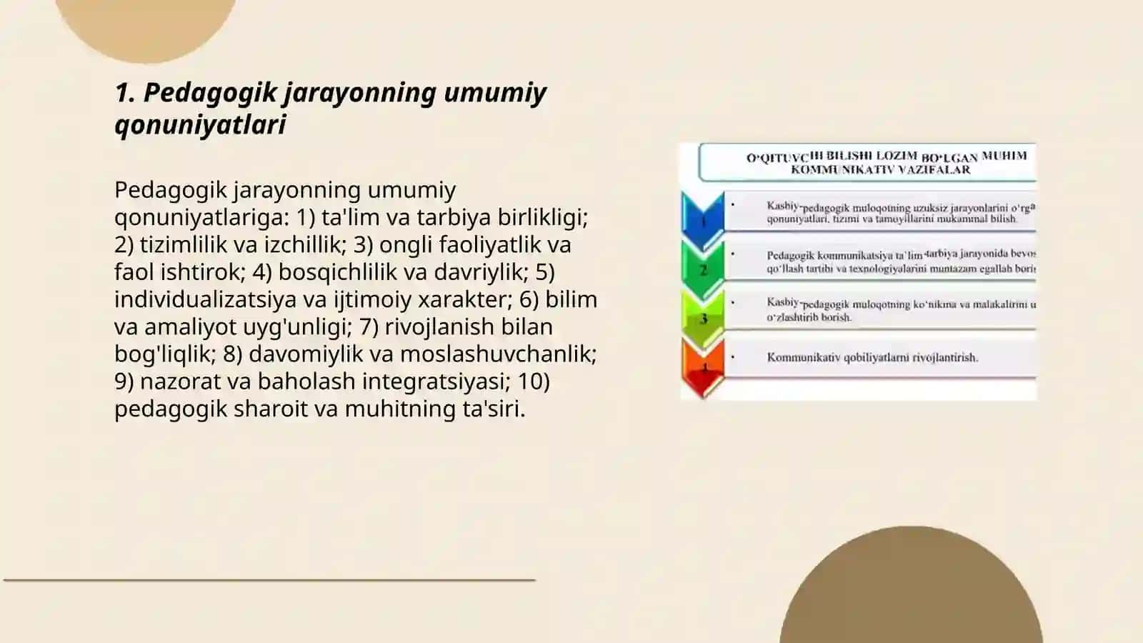 Pedagogik jarayon qonuniyatlari va tamoyillari 3