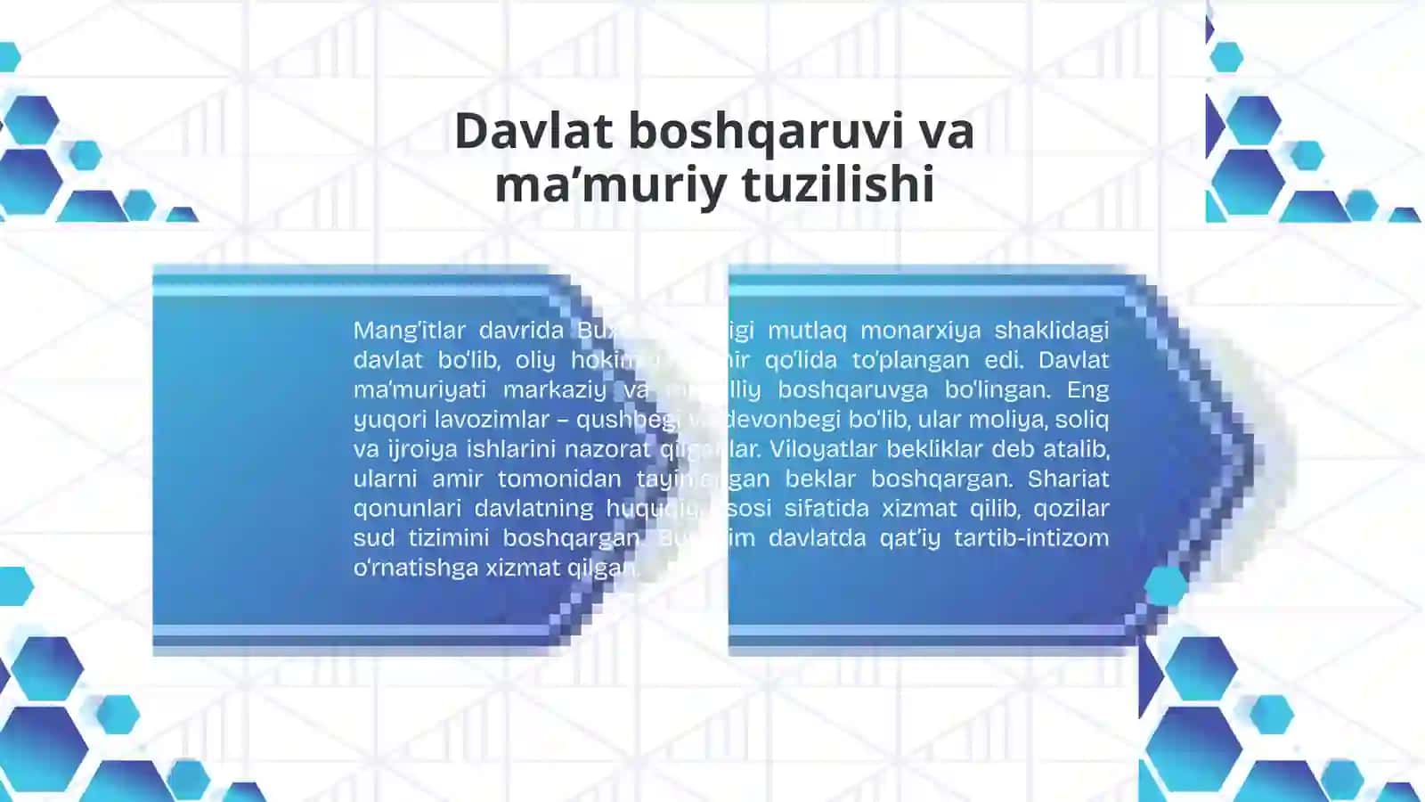 Buxoro amirligida Mangʻitlar sulolasi davri (1753-1920) 3
