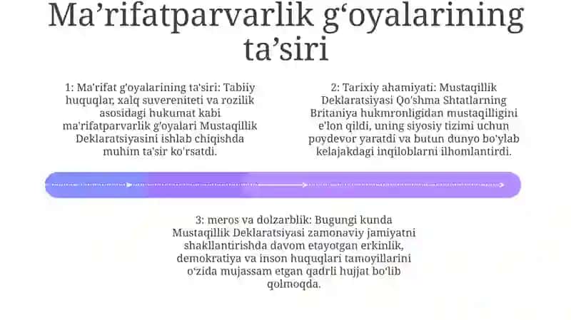 Mustaqillik Deklaratsiyasi Va Uning Tarixiy Ahamiyati 3