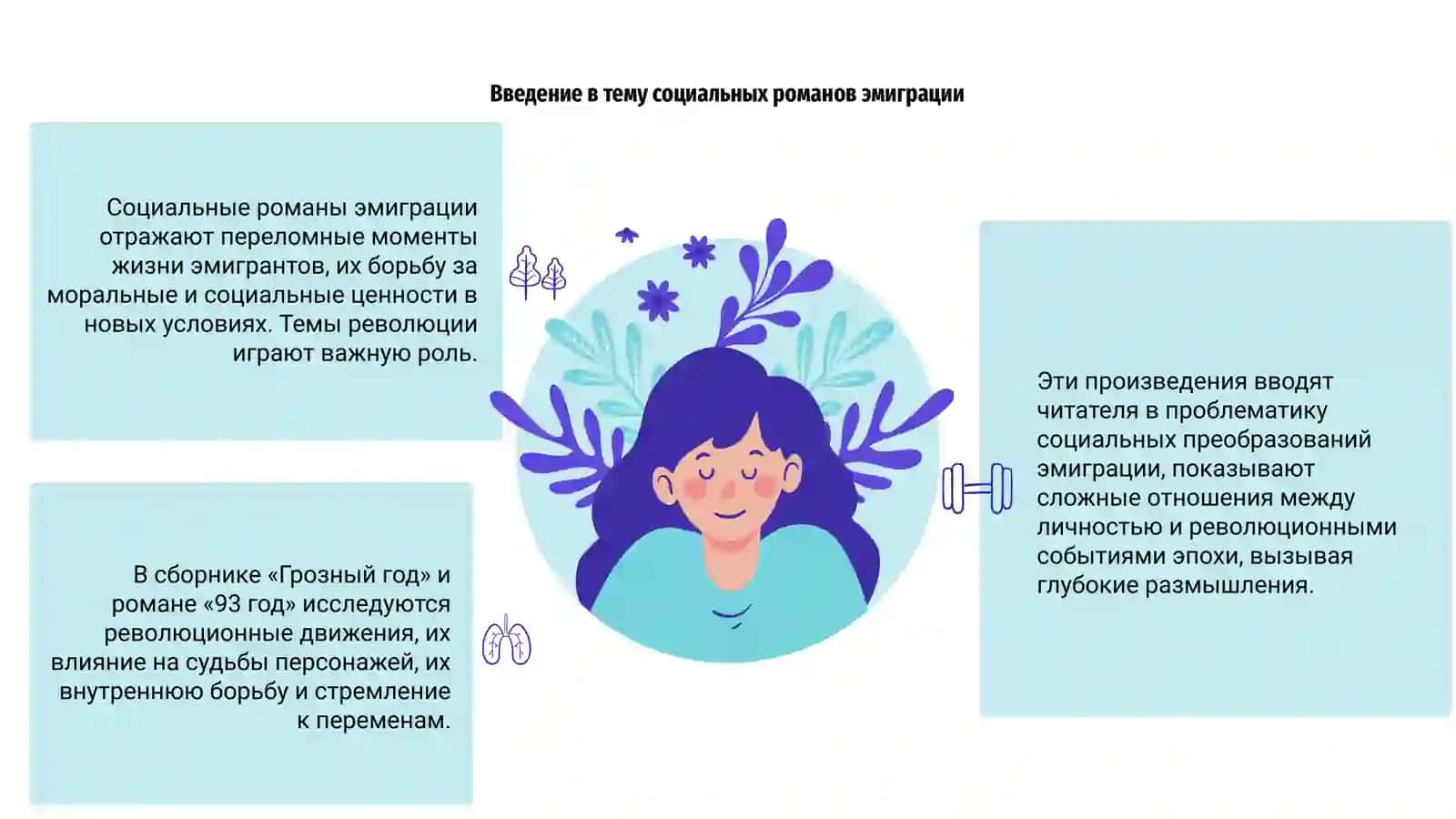 Социальные романы периода эмиграции 3