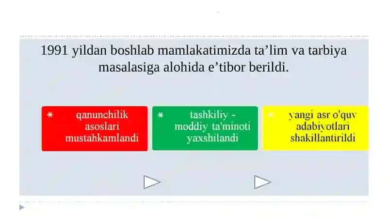O‘ZBEKISTONNING ENG YANGI TARIXI 3
