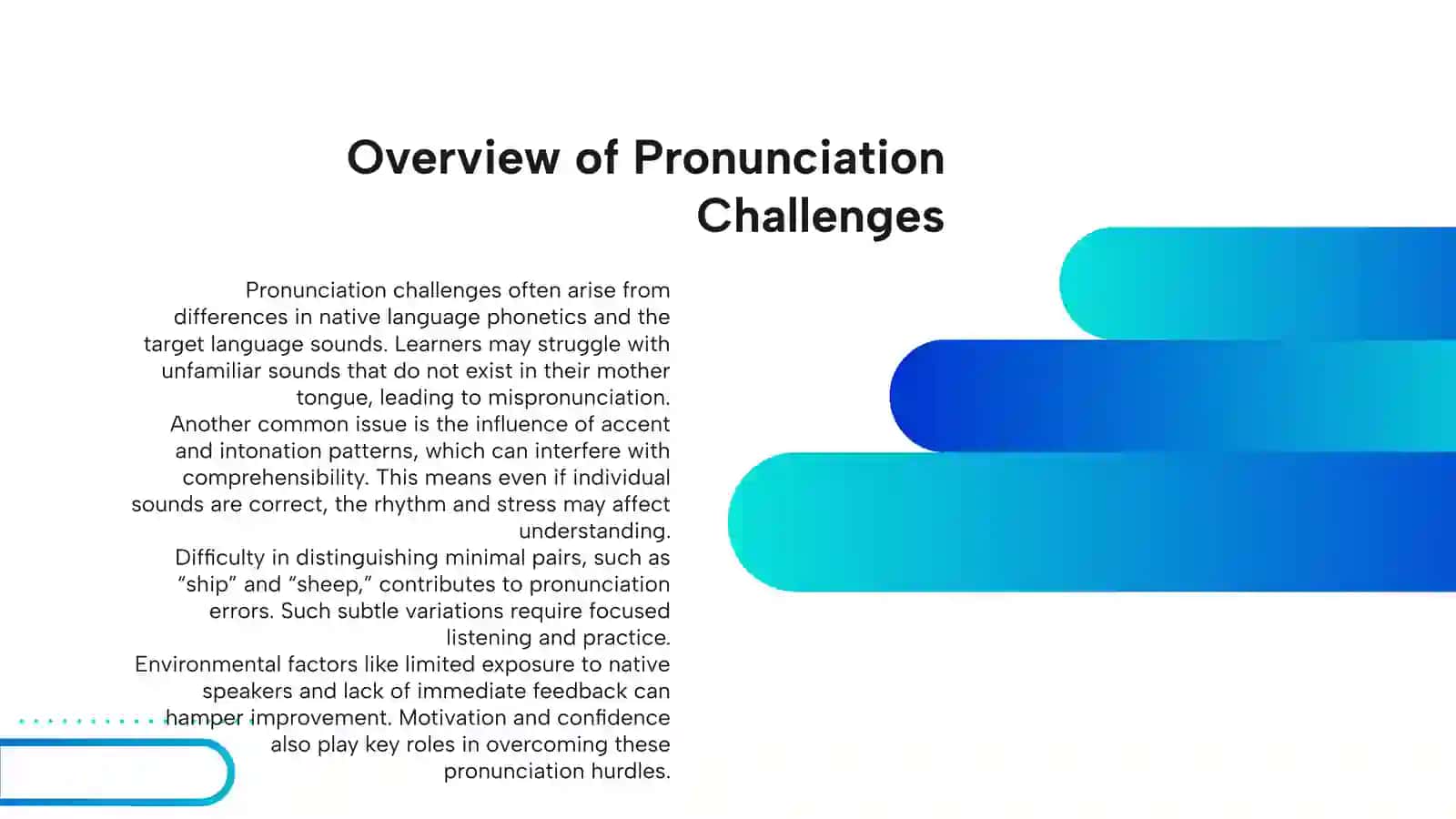 TECHNIQUES FOR ASSESSING PROUNCIATION 3