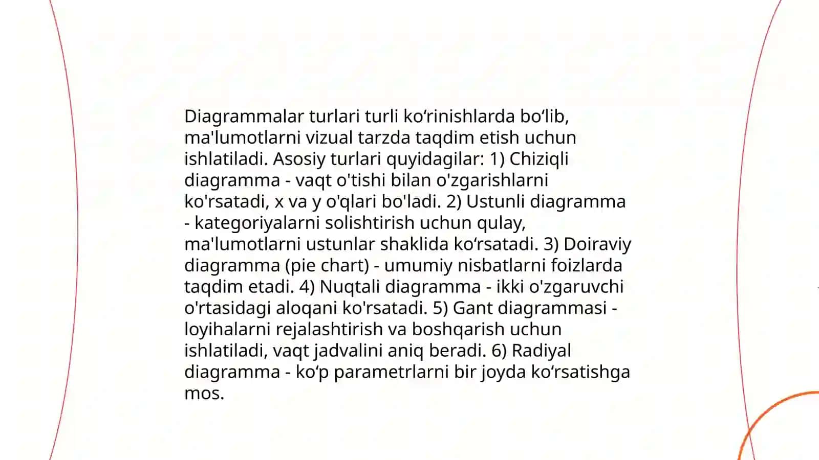 Ma'lumotlarni tasvirlash usullari 3
