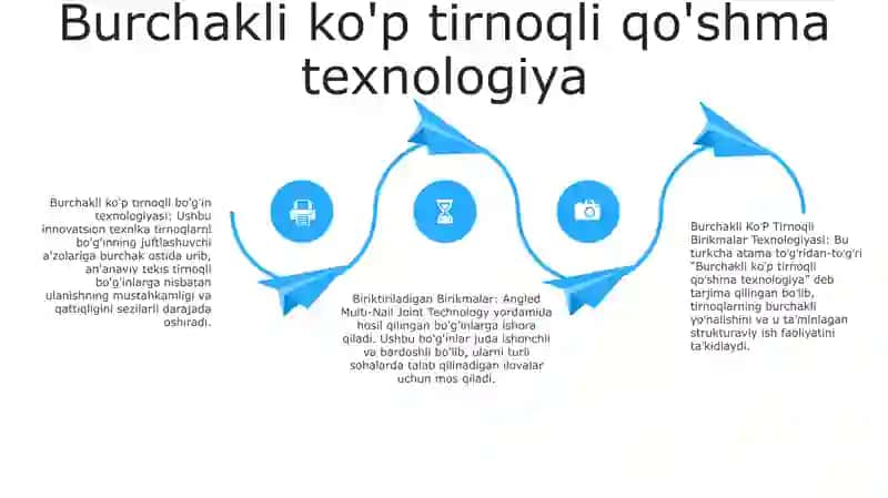 Burchakli KoʻP Tirnoqli Birikmalar Texnologiyasi Va Biriktiriladigan Birikmalar 3