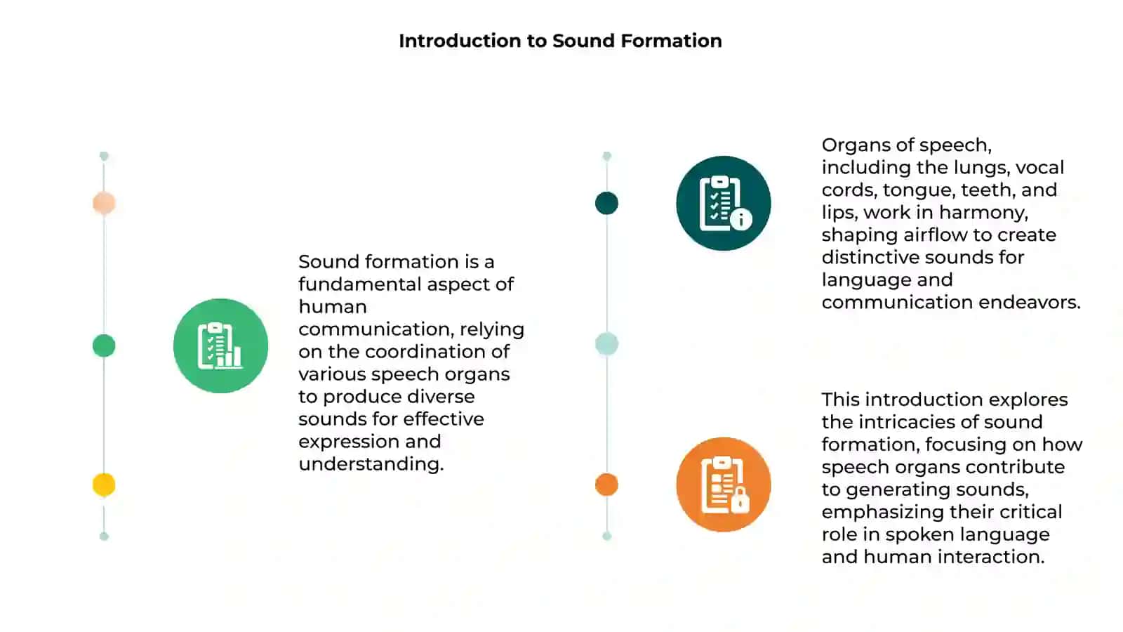 Sound formation. Organs of speech 3