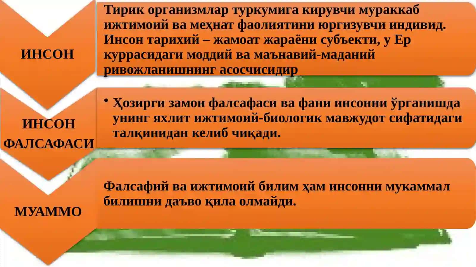ФАЛСАФИЙ АНТРОПОЛОГИЯ (ИНСОН ФАЛСАФАСИ) 3