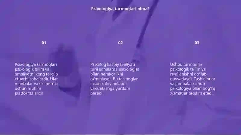 Psixologiya tarmoqlari va psixolog kasbiy faoliyati 3