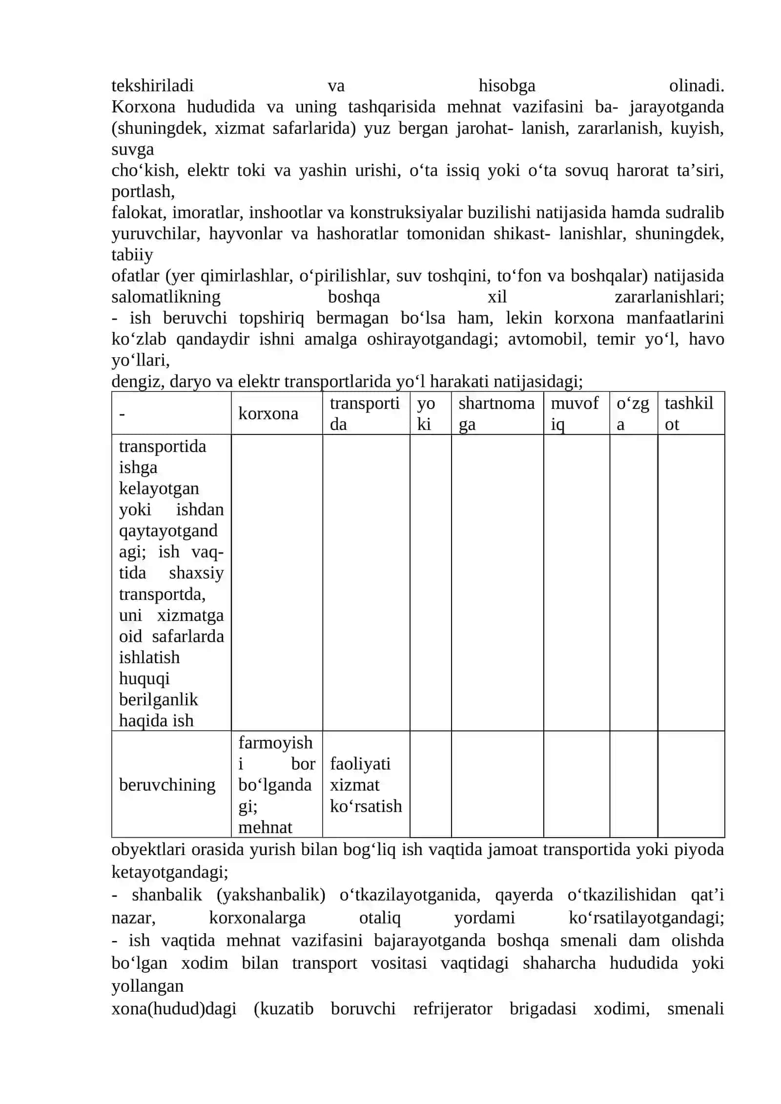 Ishlab chiqarish sanitariyasining umumiy tushuncha va ta’riflari 3