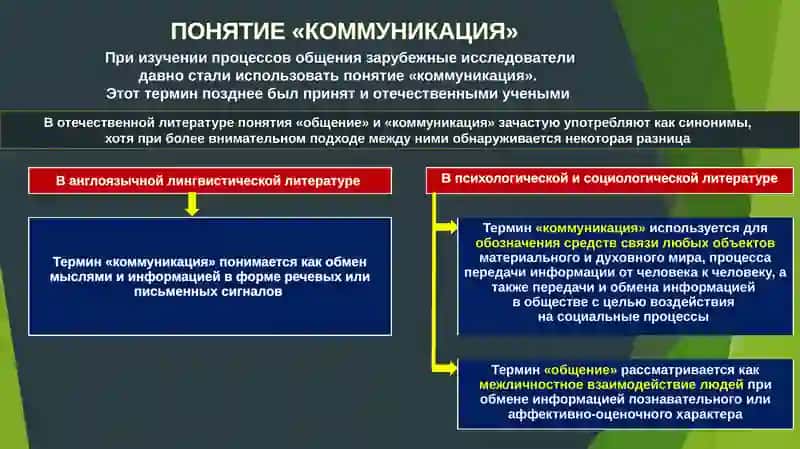 Психология межличностных и межгрупповых отношений 3