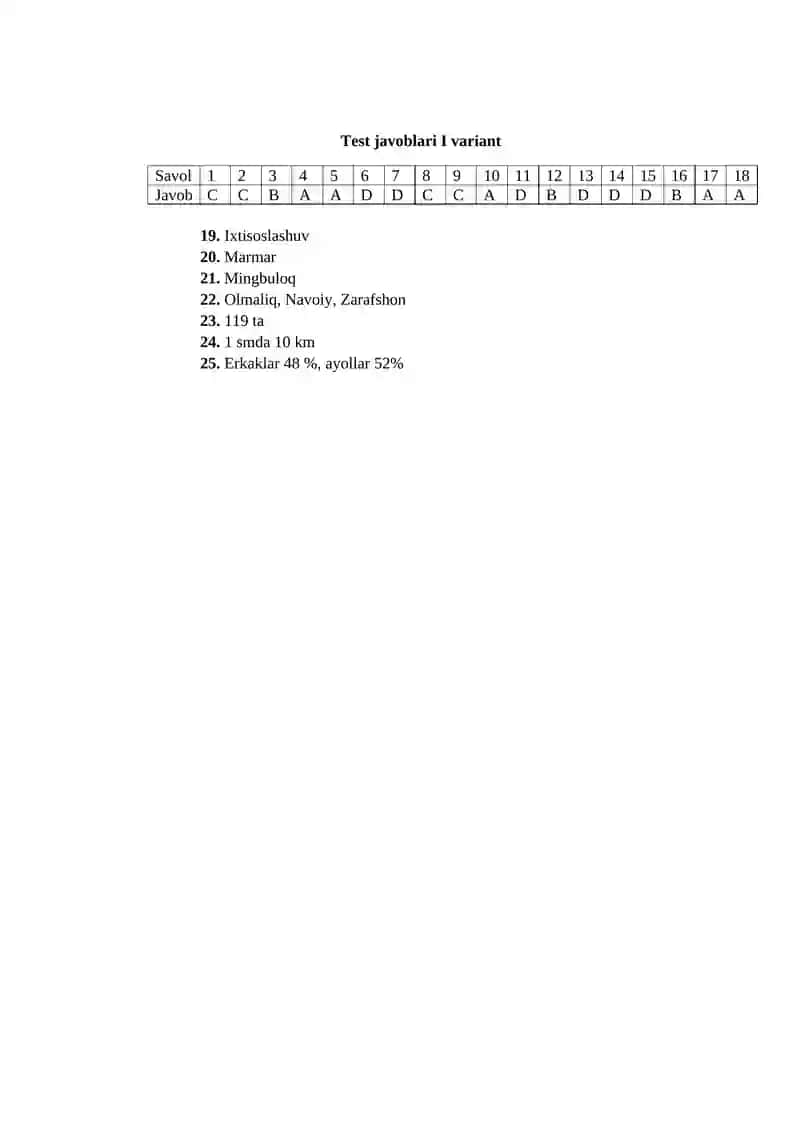 Geografiya fanidan I bosqish bilimlar bellashuvi. VIII sinf 3