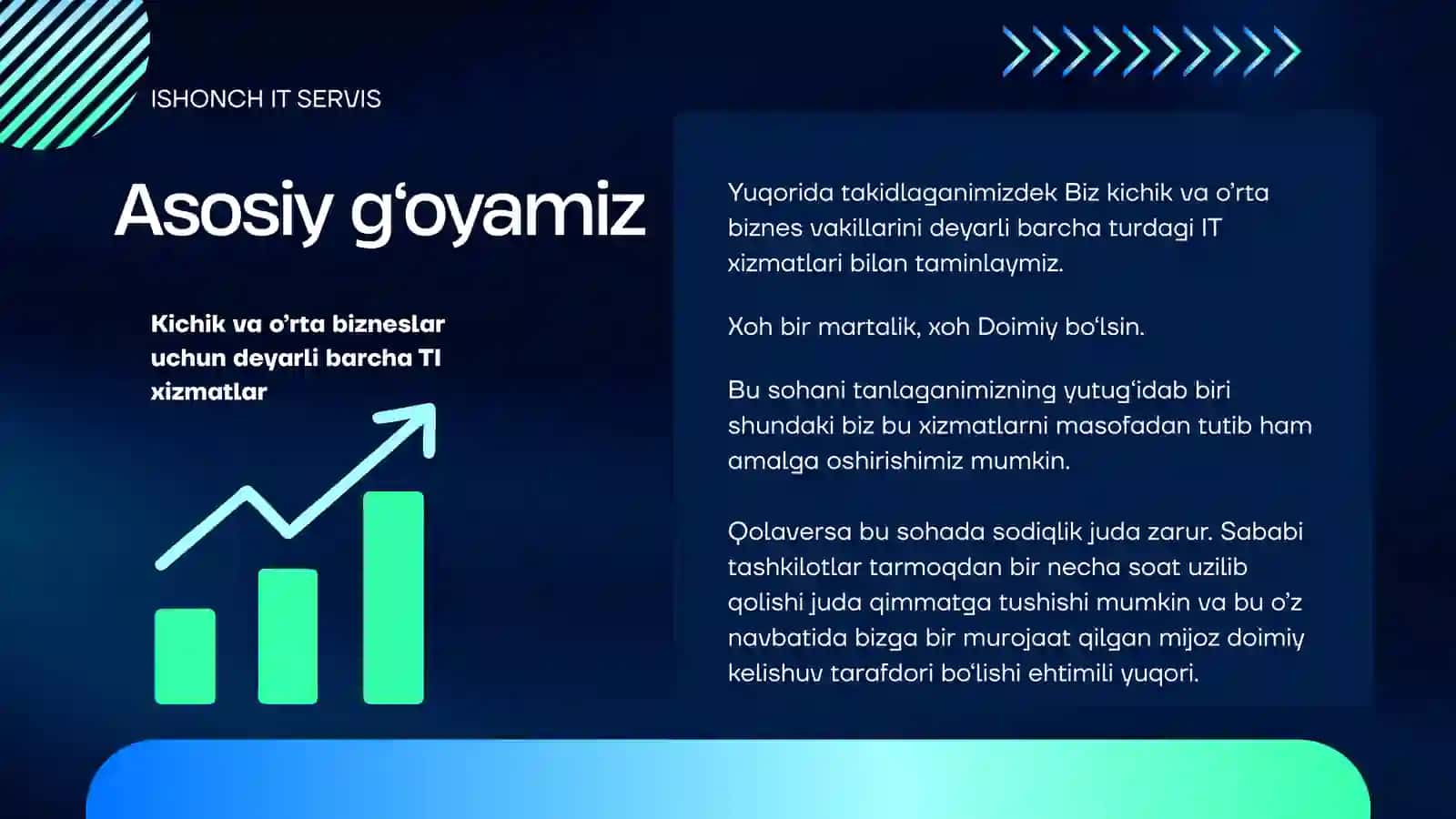 ISHONCH IT SERVIS biznes reja 3