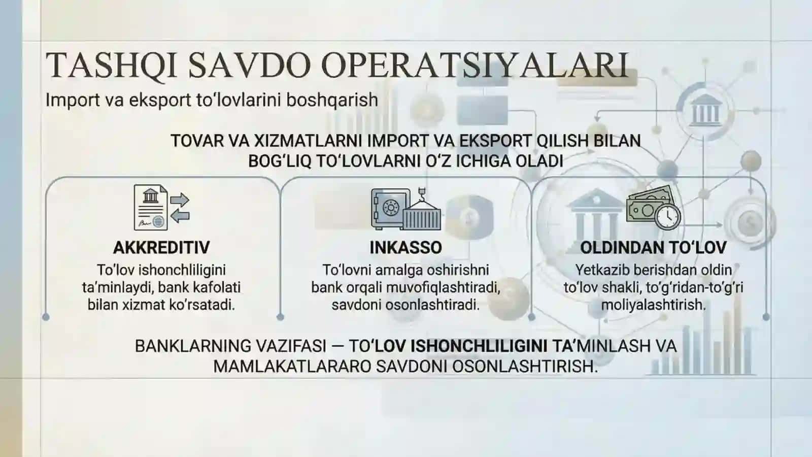Xalqaro bank operatsiyalari turlari nomli 17 betlik taqdimot. 3
