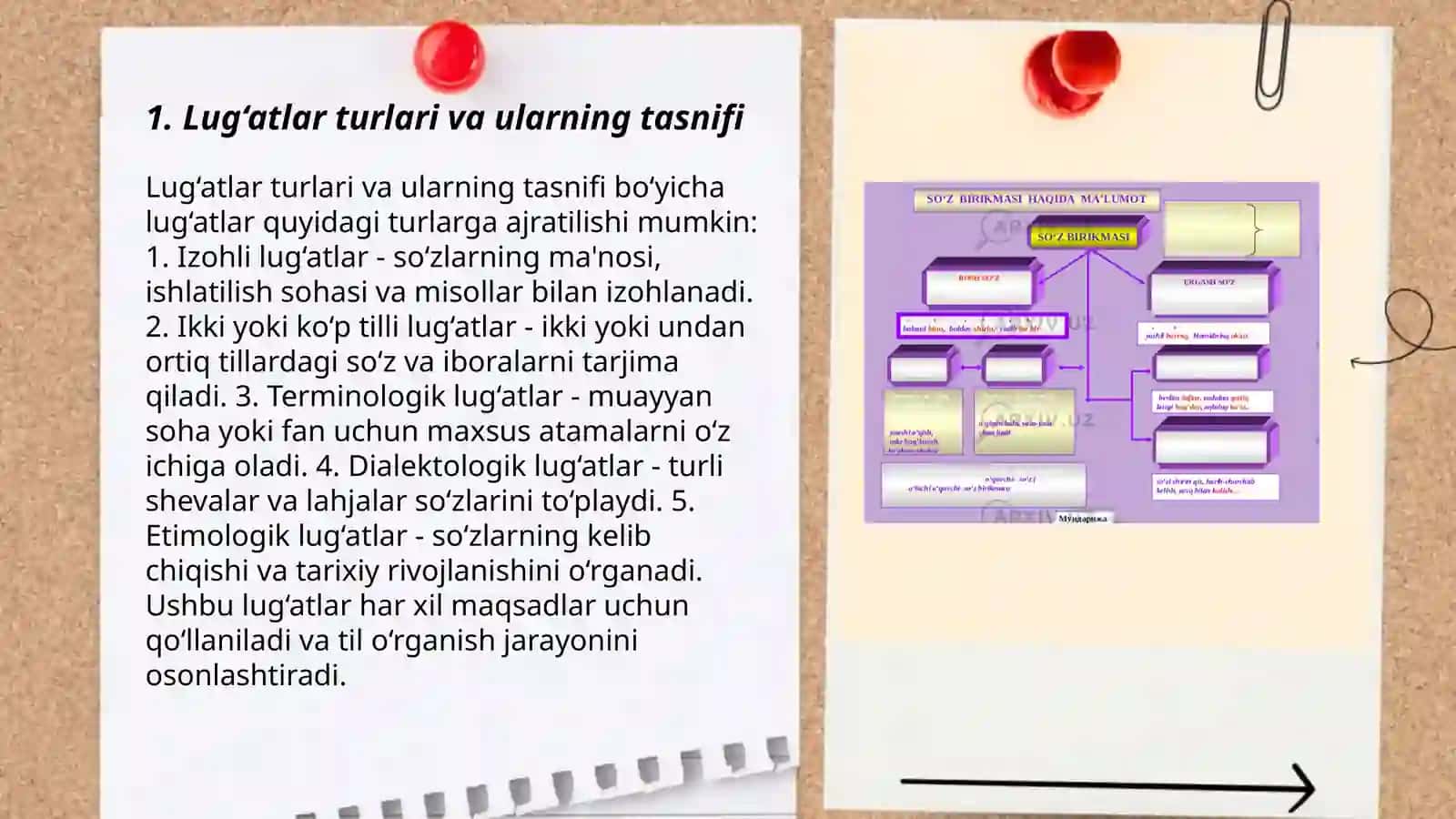 Lug‘at turlari 3