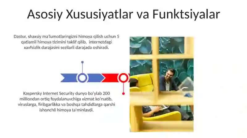 Kaspersky Antivirusi 3