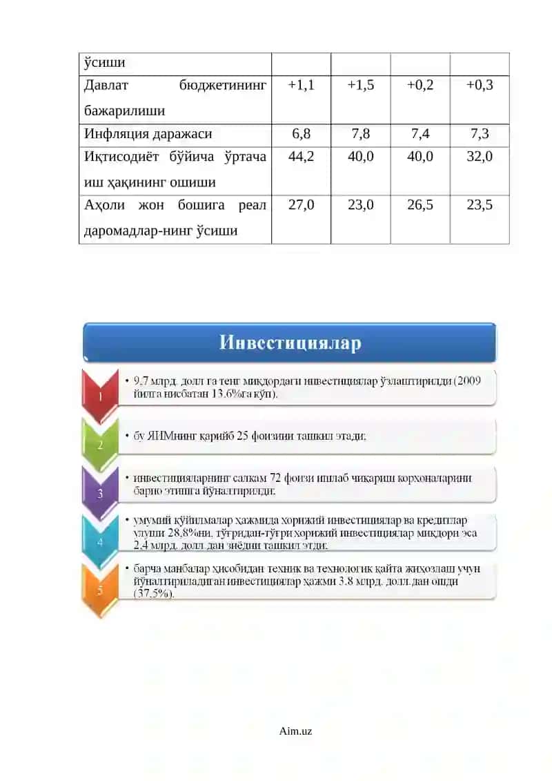 Иқтисодиётни Модернизациялаш Шароитида Фаннинг Аҳамияти 3
