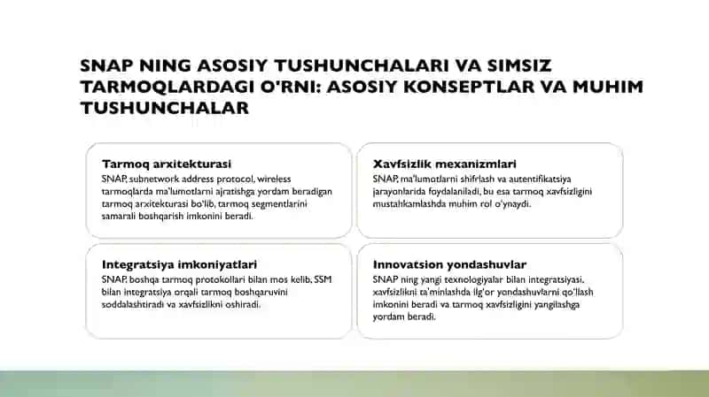 SIMSIZ TARMOQLAR XAVFSIZLIGI UCHUN SNAP (SUBNETWORK ADDRESS PROTOCOL) NING O'ZIGA XOS XUSUSIYATLARI. 3