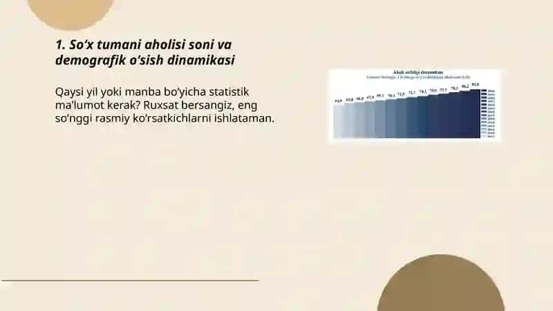 Soʻx tumani aholisi tahlili 3