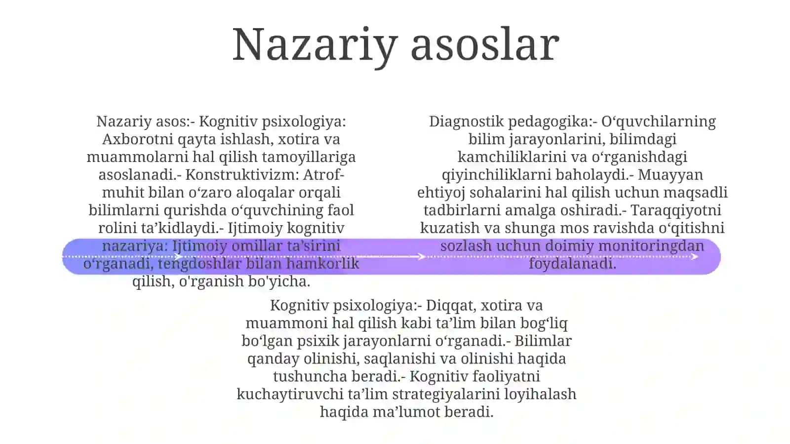 Diagnostik Pedagogik Fikrlash 3