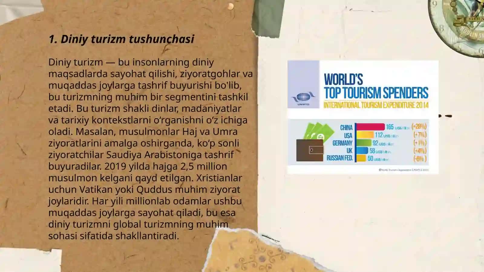 Diniy turizmning xalqaro turizm rivojlanishidagi o'rni 3