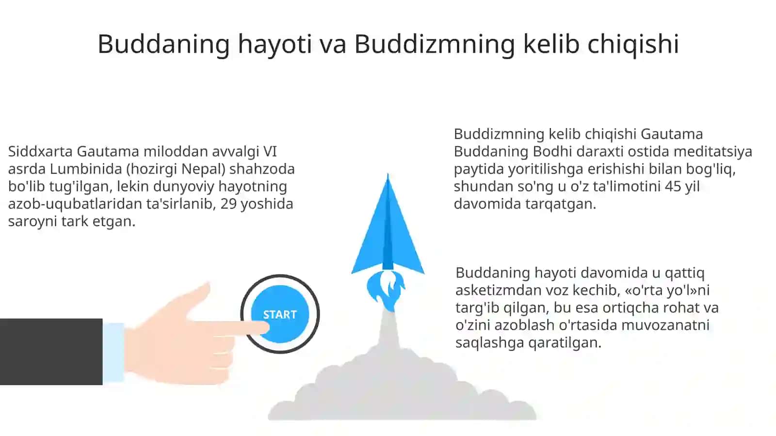 BUDDIZM DINI TARIXI VA ASOSIY GOYALAR 3