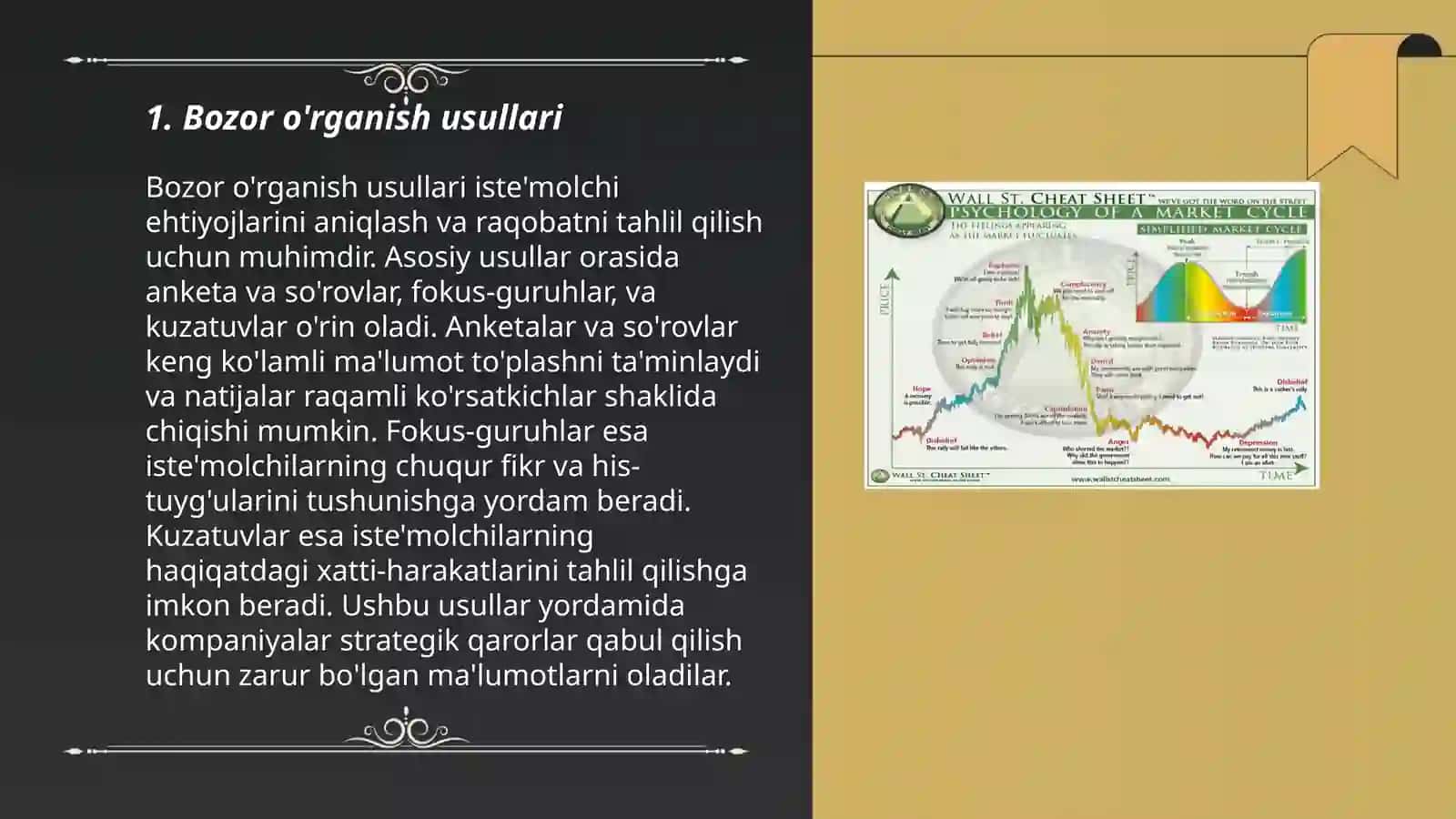 Bozorning jalb etuvchanligi tahlili 3