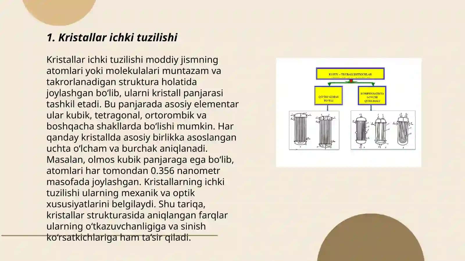Kristallar issiqlik oʻtkazuvchanliging mexanizimi 3