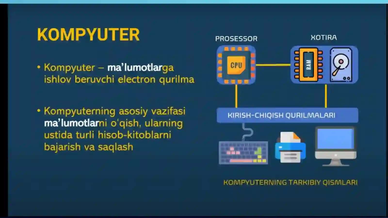 Ma’lumotlar tuzilmasi va algoritmlar fanining maqsad va vazifasini 3