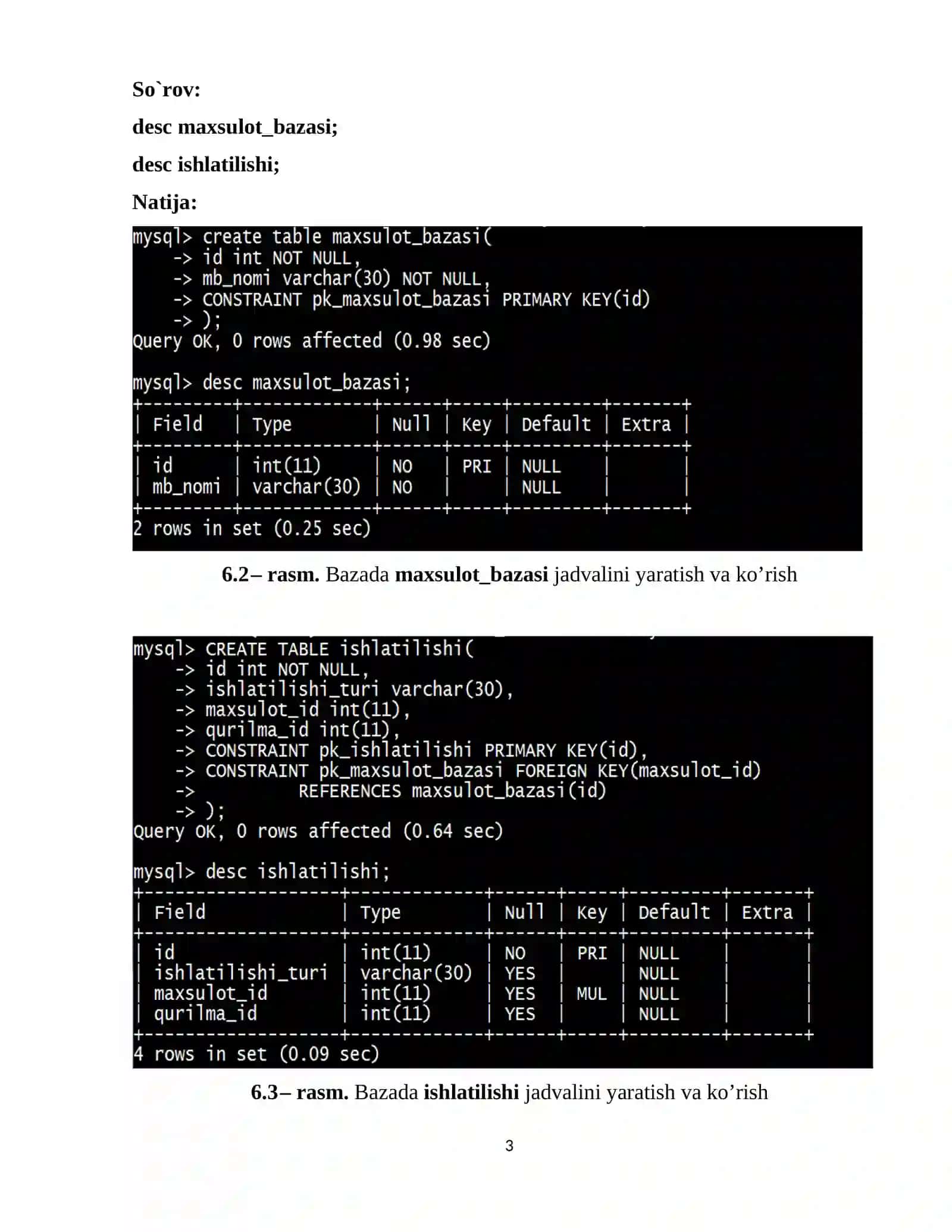 Ma’lumotlarni saralash. Where standart so‘zidan foydalanish 3