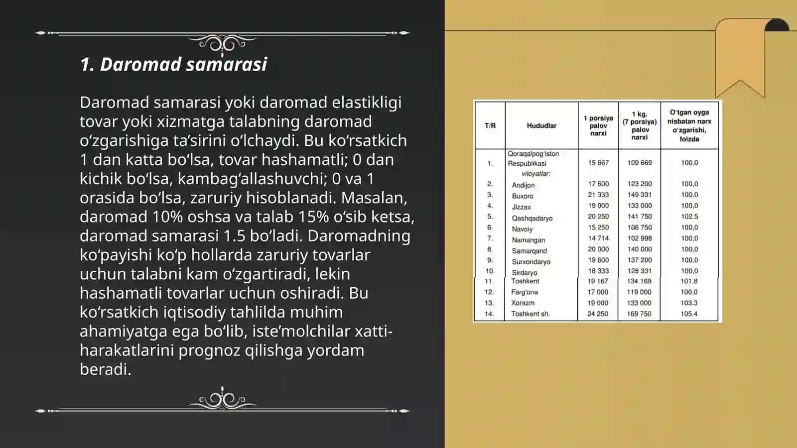 Daromad va almashtirish samarasi 3