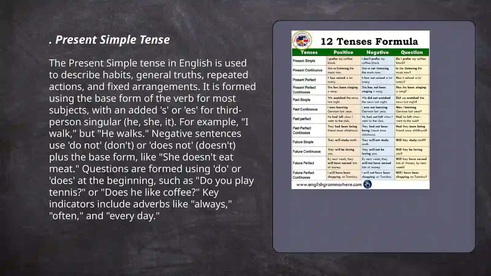 Present Simple Tense 3