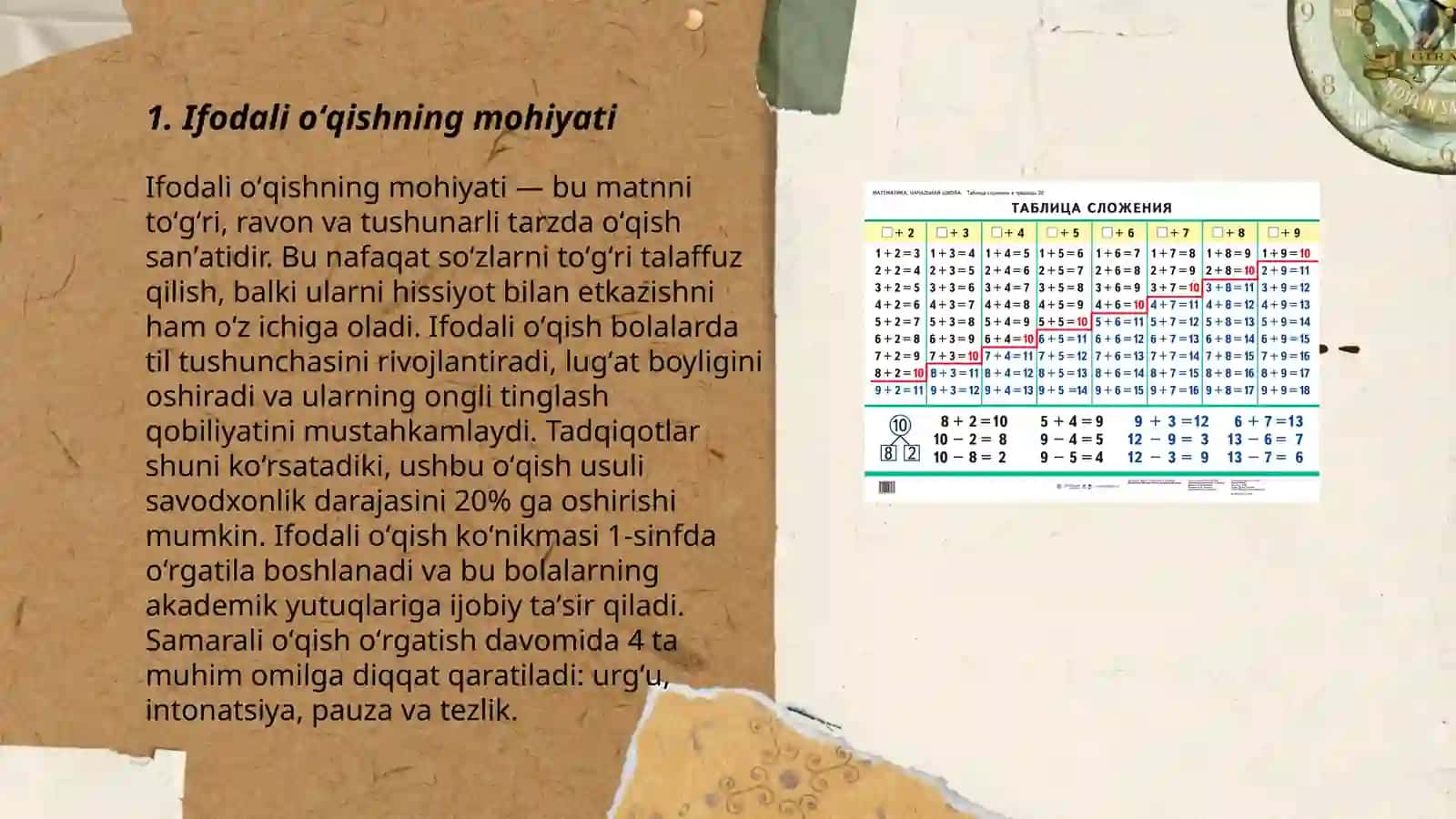 Ifodali oʻqishda band uning turlarining ahamiyati 3