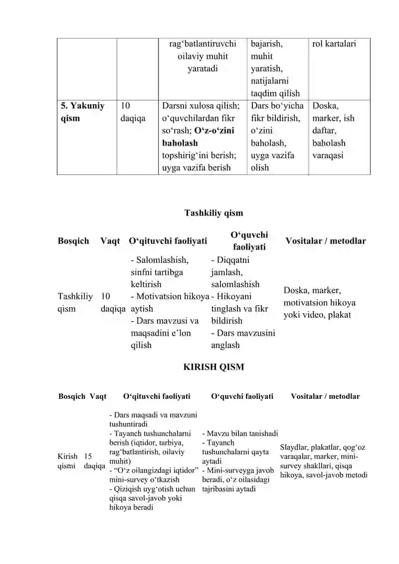 Bolalar iqtidorini rivojlantirishda oilaning o’rni 3