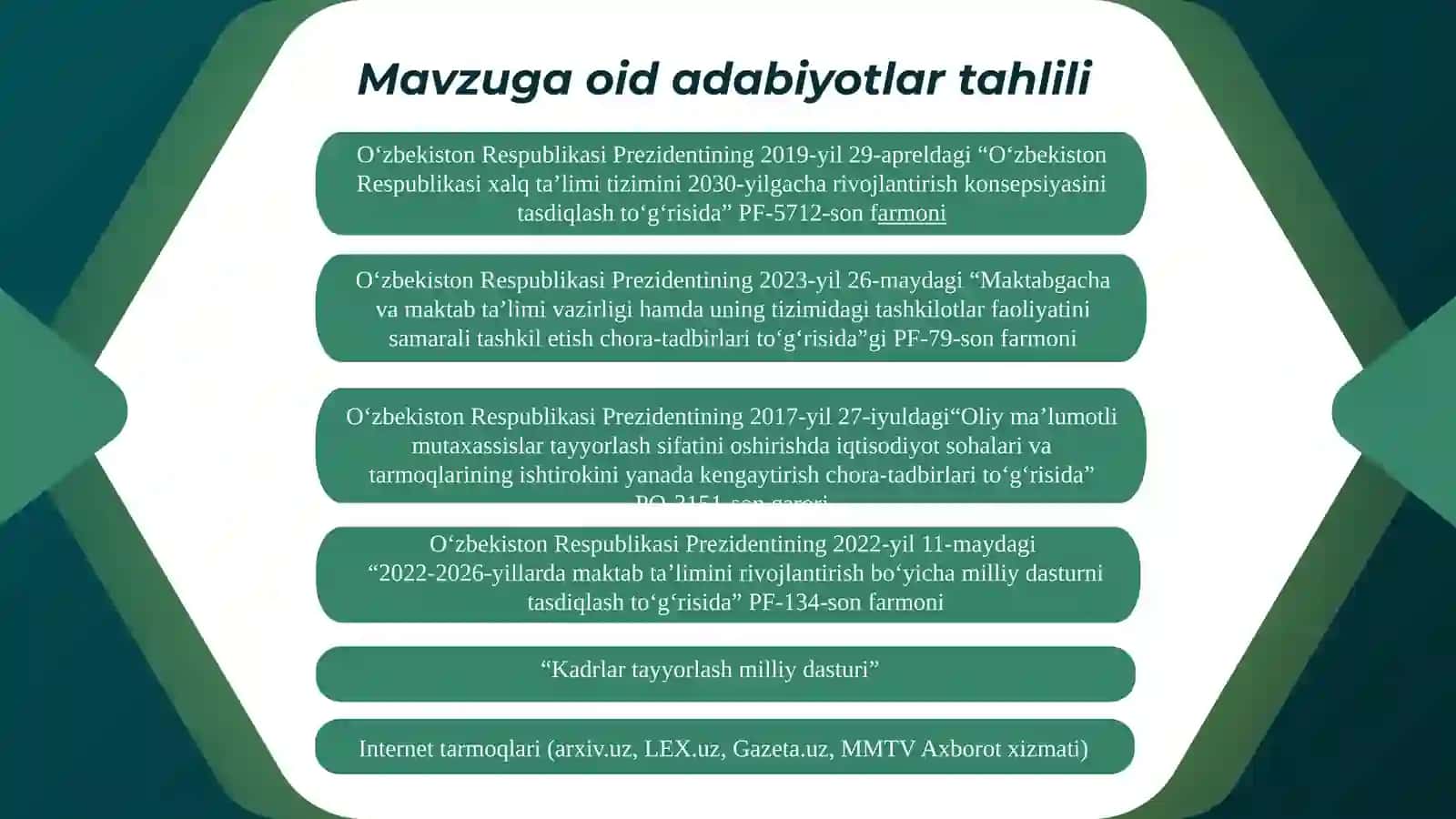 MAKTABDA YOSH MUTAXASSISLAR BILAN ISHLASH amaliy topshiriq 3