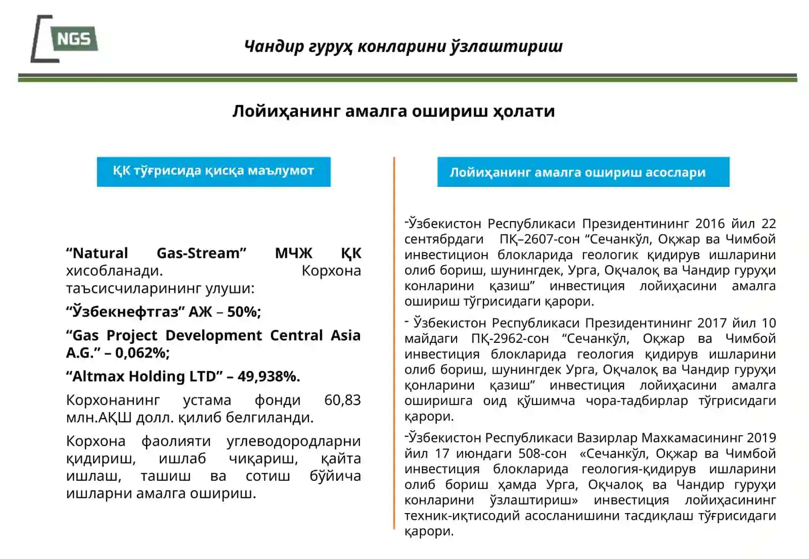 Чандир гуруҳ конларини ўзлаштириш 3