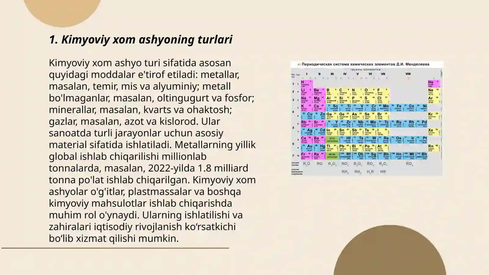 Kimyoviy texnologiyada xom ashyo va uni boyitish usullari 3