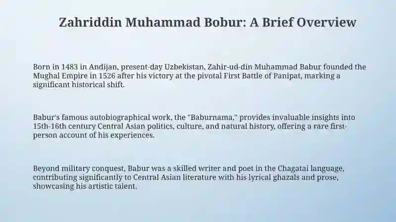 Zahriddin Muhammad Bobur: A Brief Overview 3