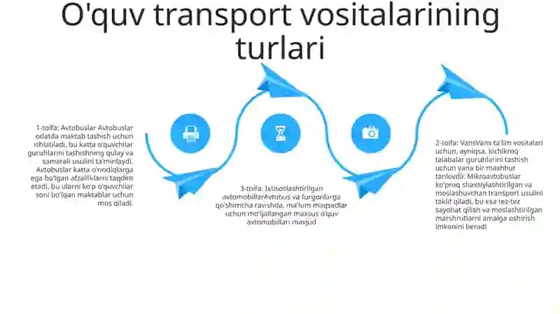 O'Quv Avtotransport Vositalari Ishining Texnik Ko'Rsatkichlarini Hisoblash Usullari 3