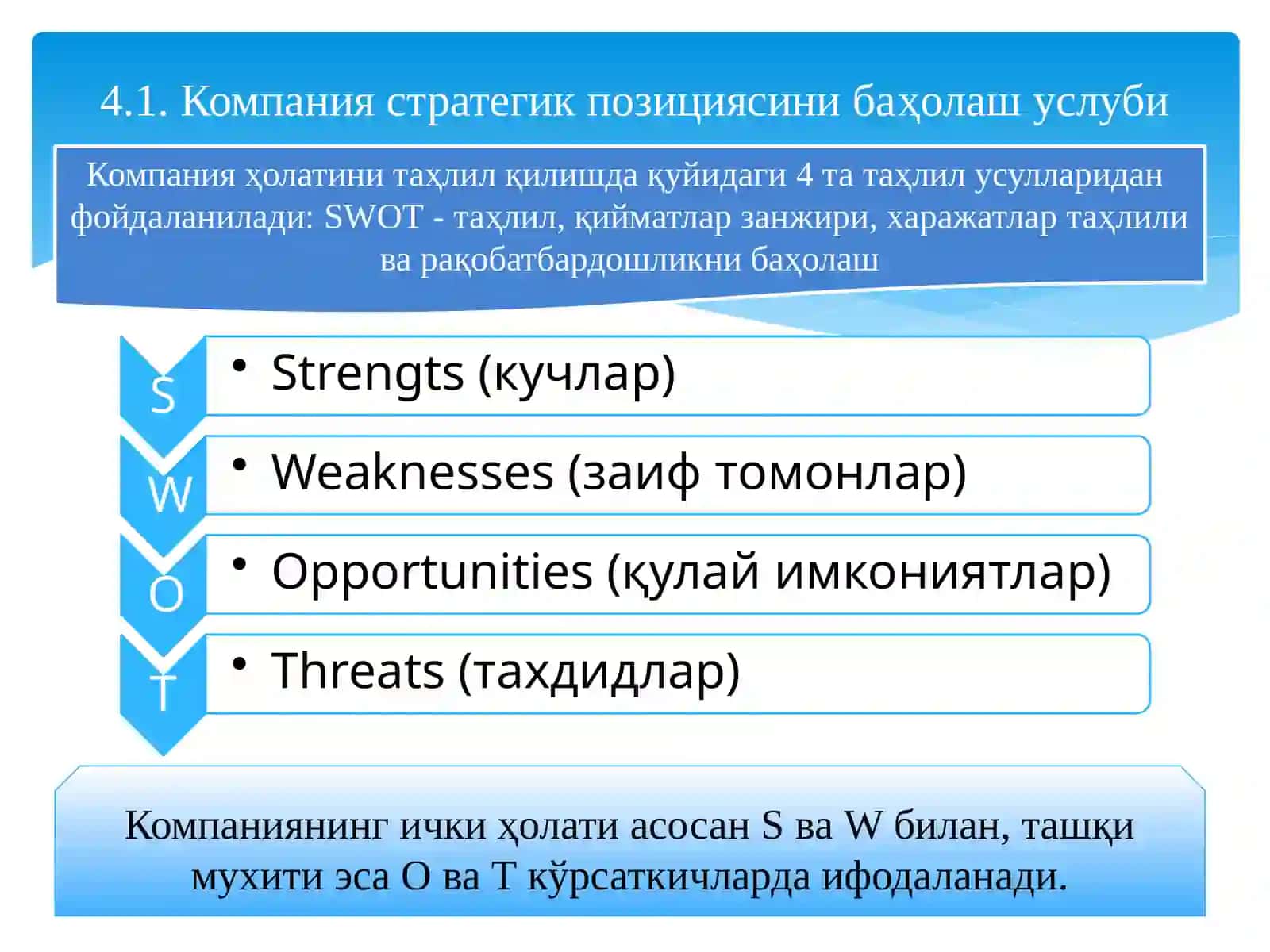 Компания Таҳлили 3