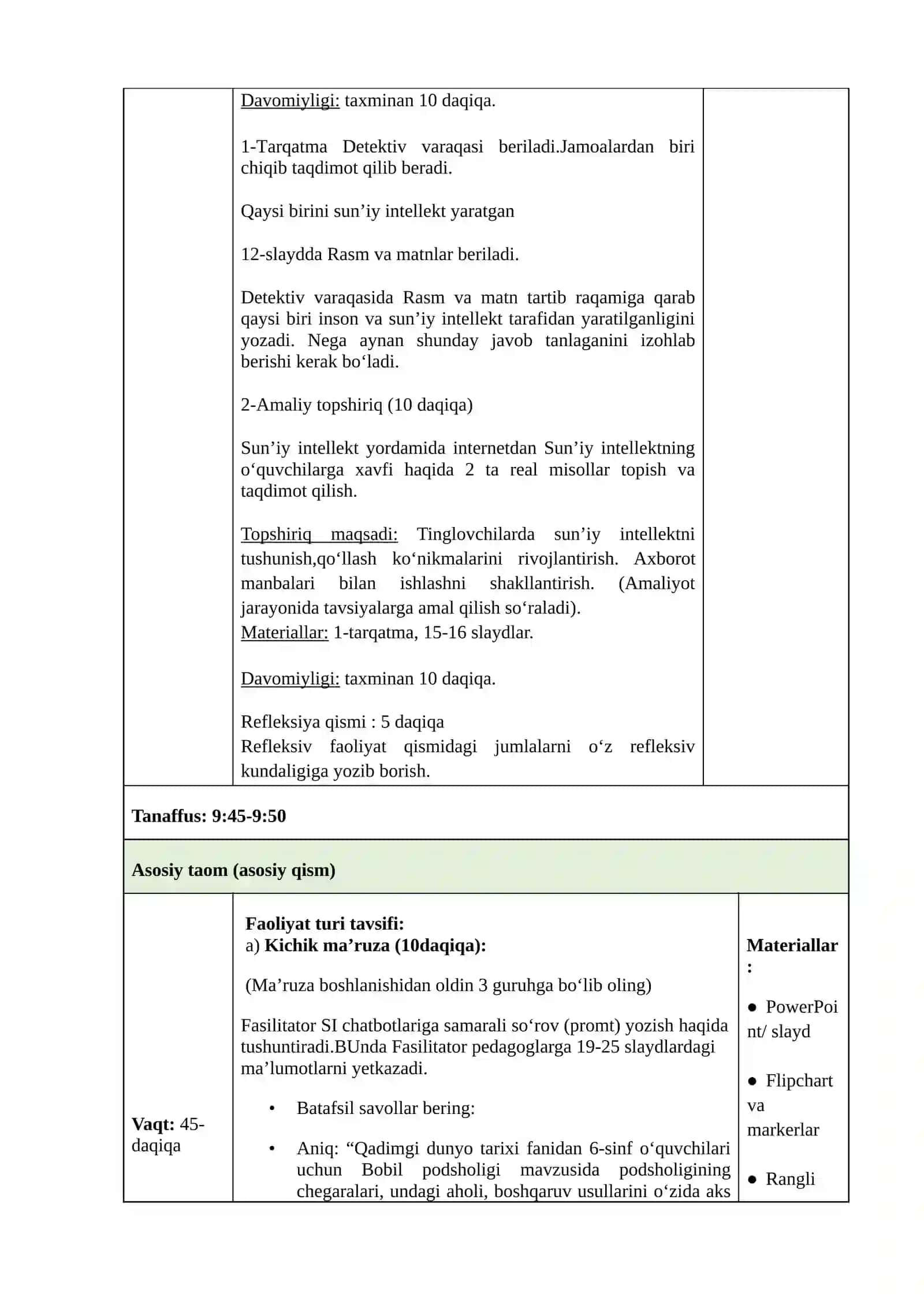 Sunʼiy intellekt va raqamli dasturiy vositalardan samarali foydalanish 3
