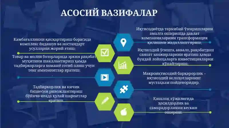 Иқтисодиётда бозор механизмларини жорий этиш 3