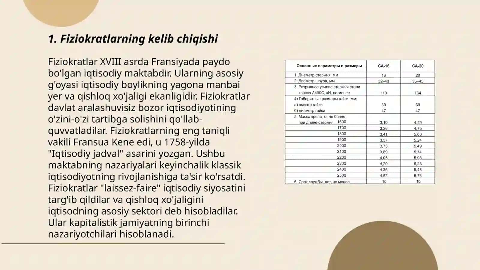 Fiziokratlar va ularning iqtisodiy taʼlim yo'nalishlari 3