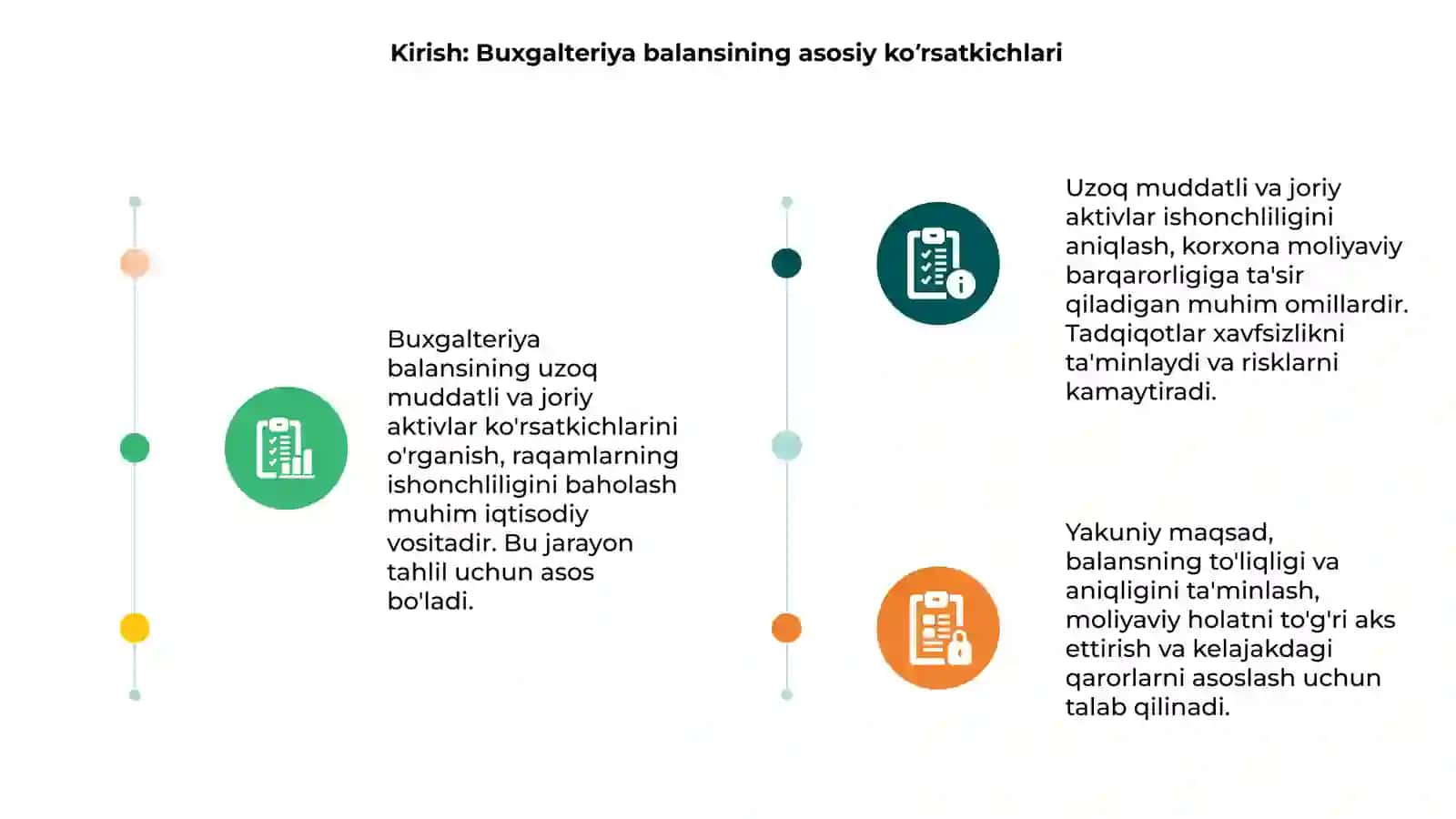 Buxgalteriya balansining uzoq muddatli va joriy aktivlar boʻyicha koʻrsatkichlari ishonchliligini oʻrganish 3