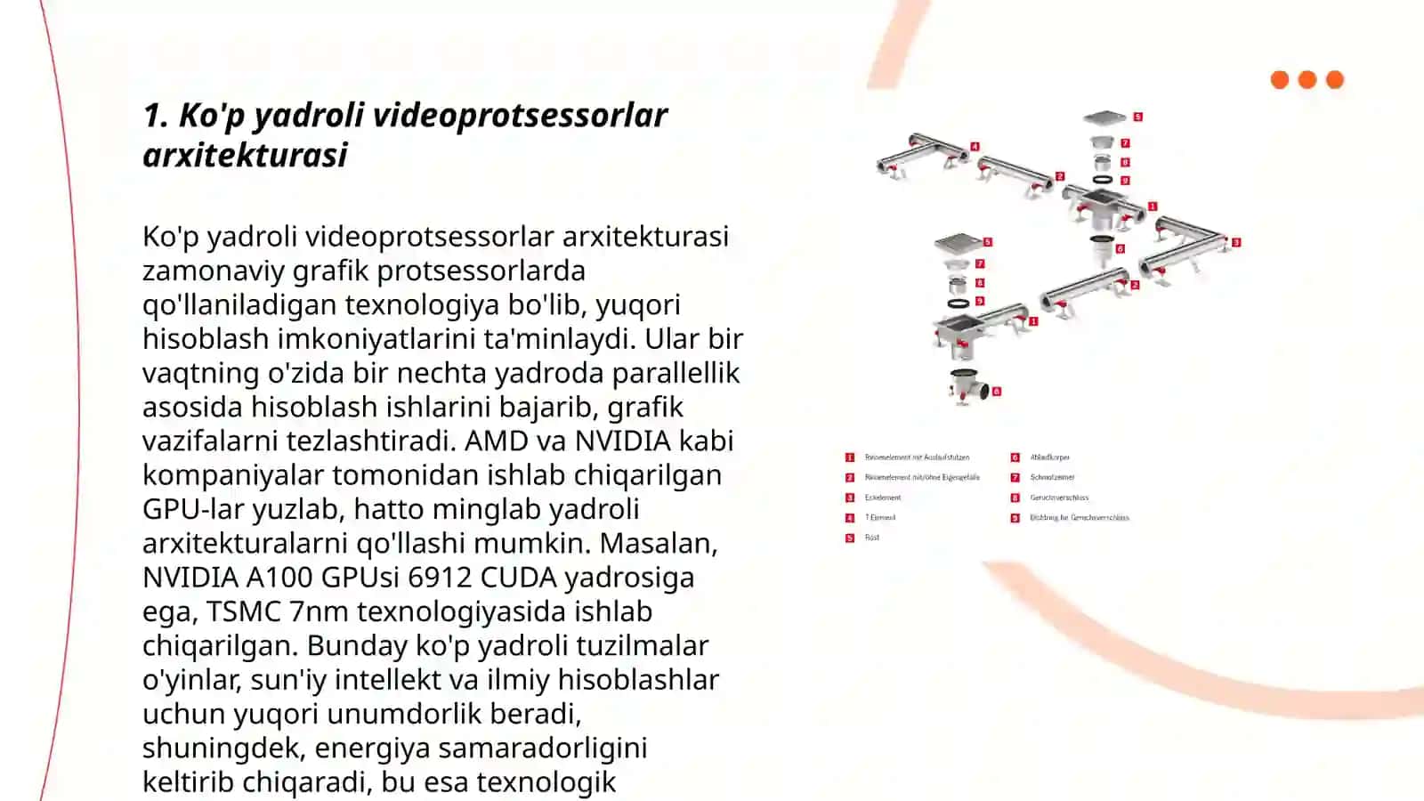 Ko’p yadroli videoprotsessorlarda modulli arifmetik jarayonini tadbiq 3