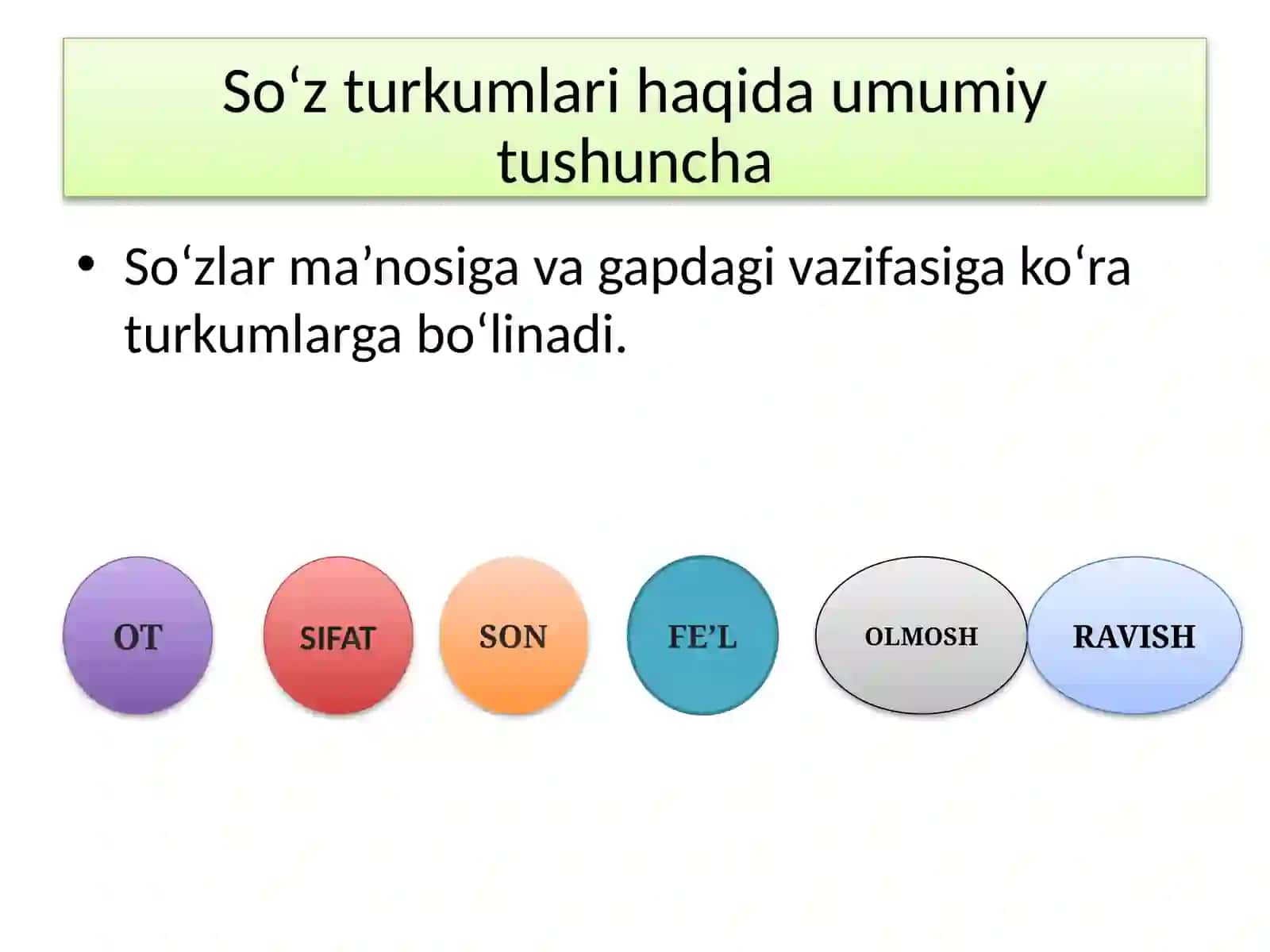 SO’Z TURKUMLARI 3