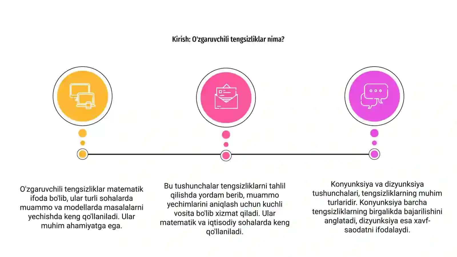 Bir oʻzgaruvchili tengsizliklar konyunksiyasi va dizyunksiyasi 3