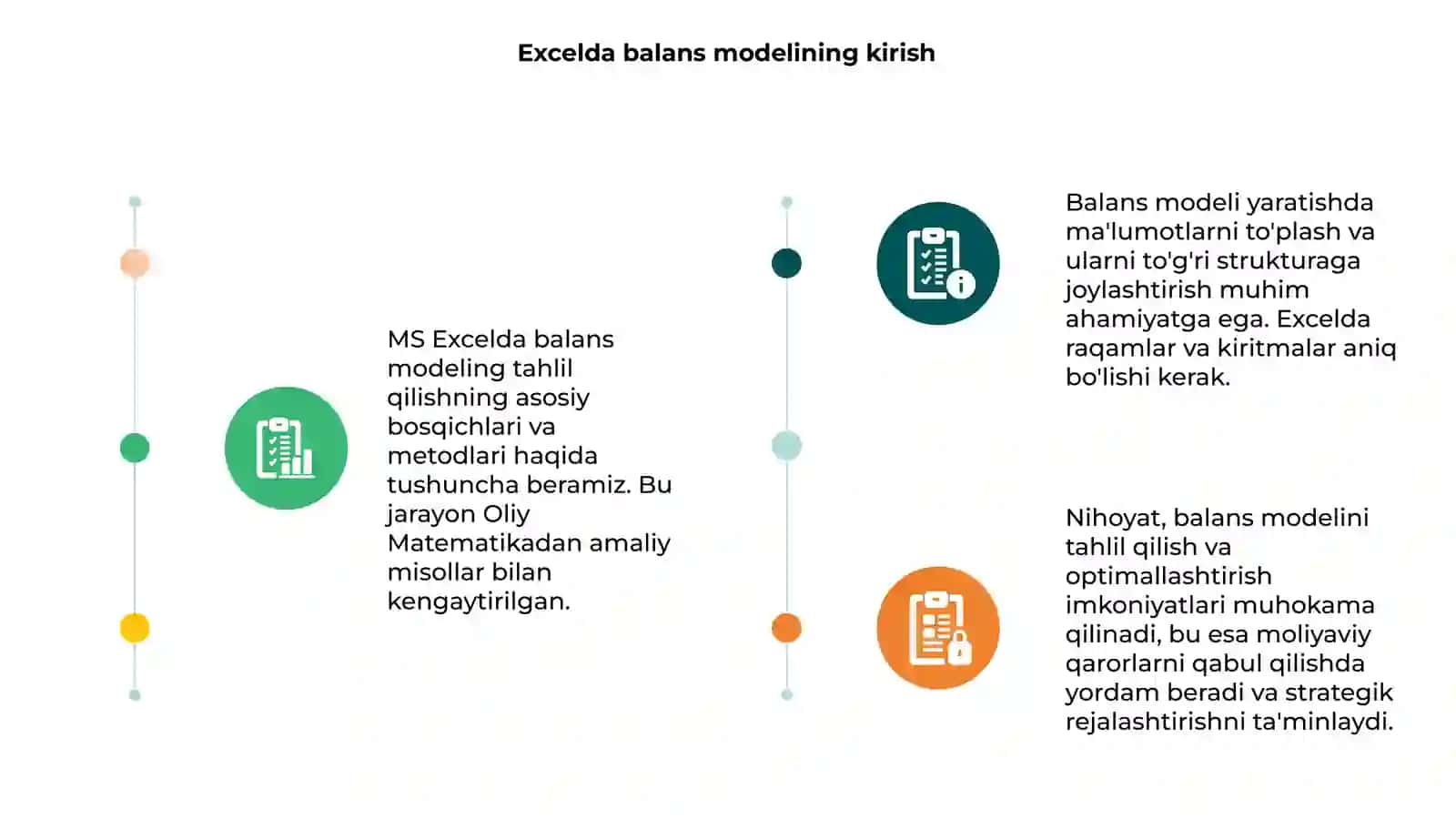 MS Excelda balans modeling tahlil qilshi (Oliy Matematikadan) 3
