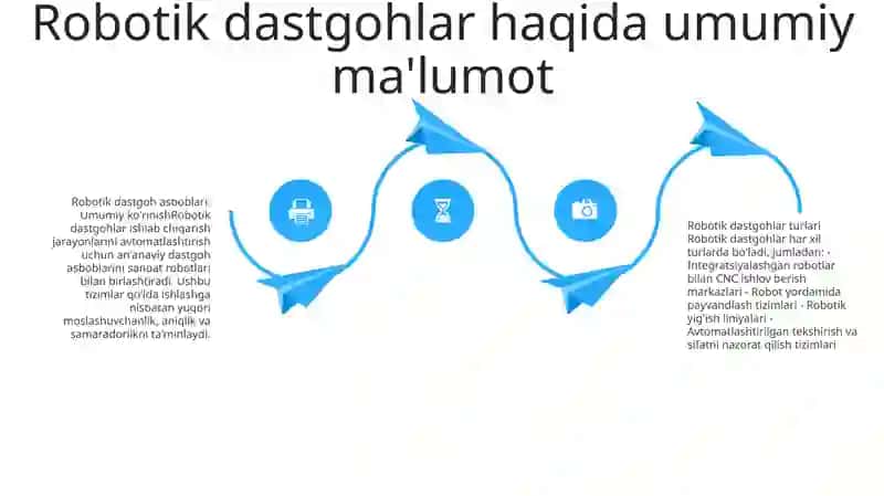 Robotlashtirilgan Stanokli Tizimlar 3